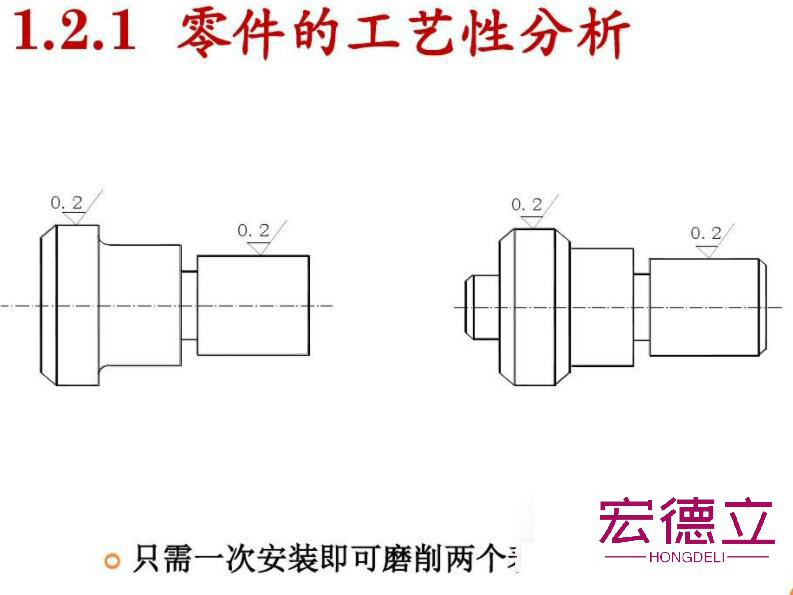 數(shù)控車(chē)床零件工藝性分析