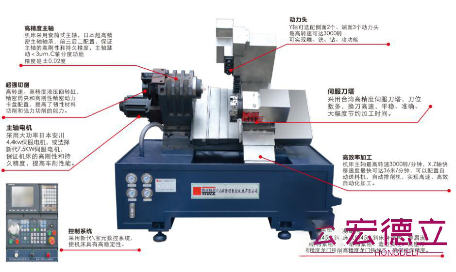 斜床身車銑復(fù)合機(jī)2.jpg